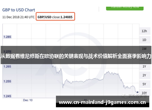 从数据看维尼修斯在欧协联的关键表现与战术价值解析全面赛季影响力